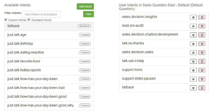 bot-intents-700 ochatbot intents