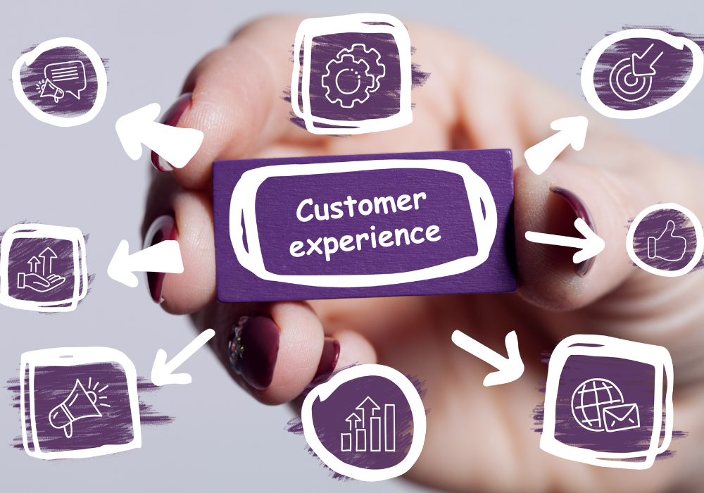 ecommerce customer experience ecommerce customer experience
