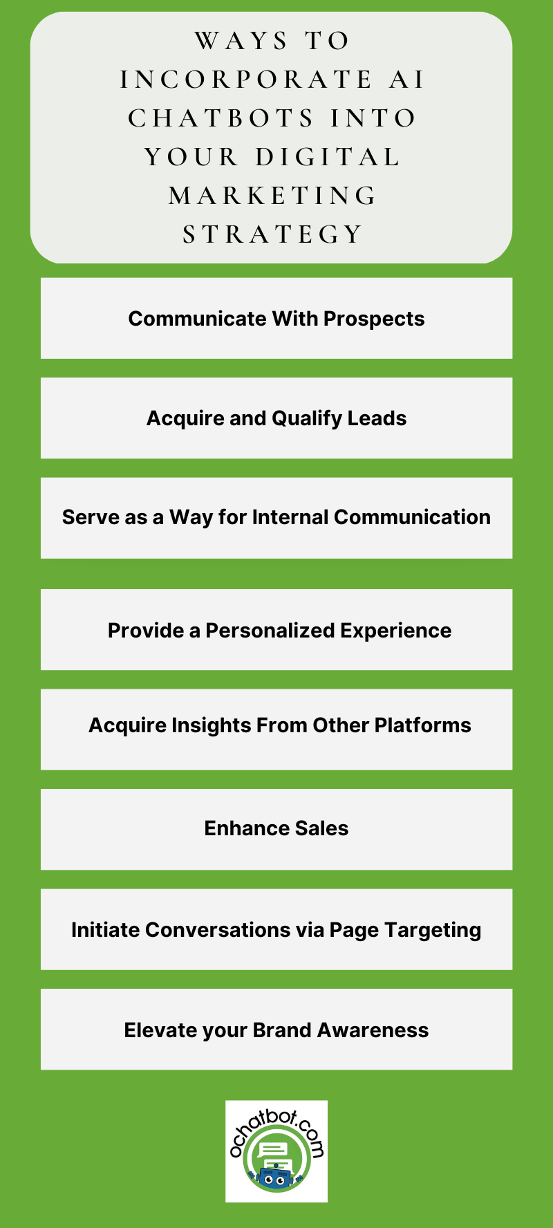 8 Ways to Incorporate AI Chatbots into Your Digital Marketing Strategy 8 Ways to Incorporate AI Chatbots into Your Digital Marketing Strategy<br />