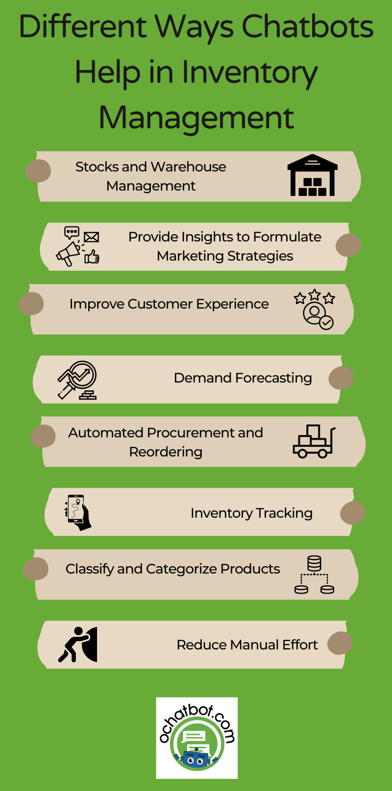 Beige Organic Save Money Infographic Different Ways Chatbots Help in Inventory Management for Your eCommerce Store<br />