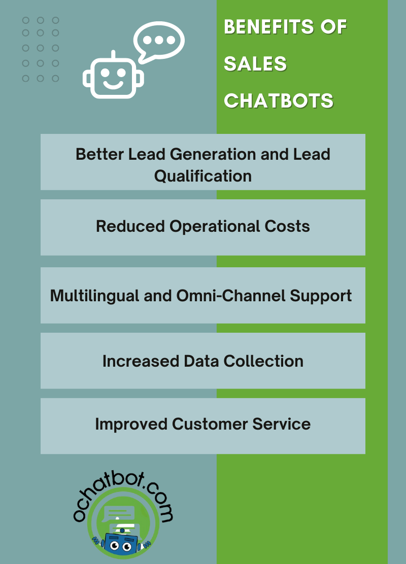 Benefits of Using Sales Chatbot Benefits of Using Sales Chatbot