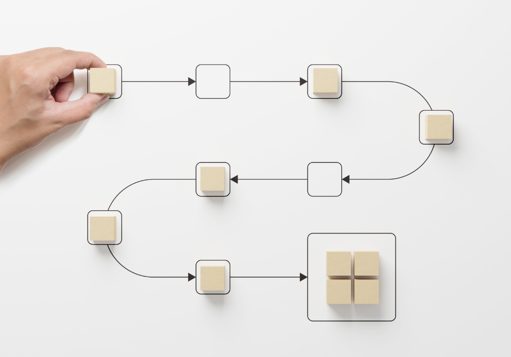 chatbot intent (2) chatbot intent