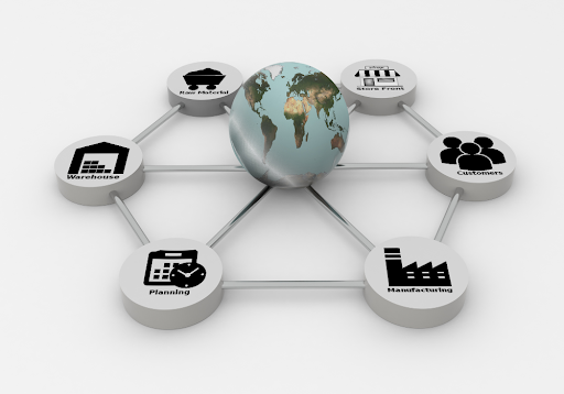 ecommerce customer experience ecommerce customer experience